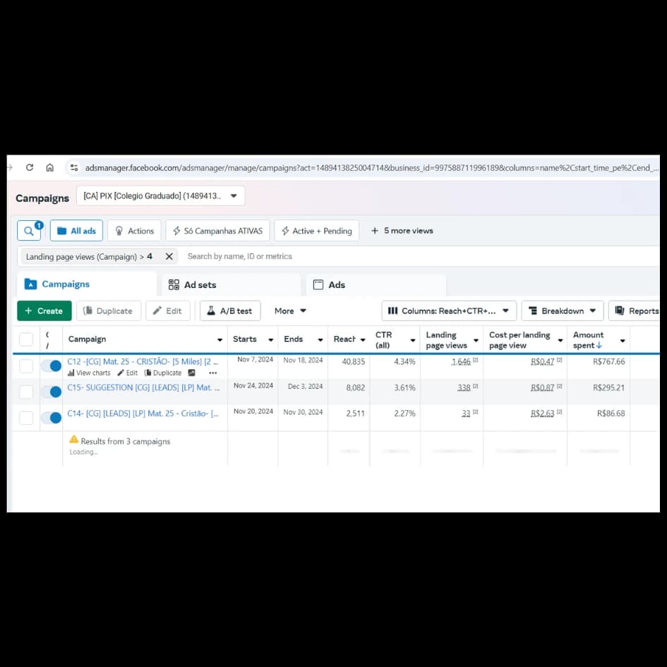 Ads Manager · Colegio Graduado: 2,017 landing page visits